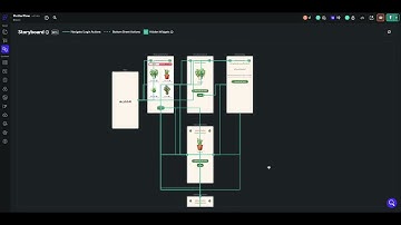 Presenting Bloom! (No code video submission 5 minutes for Google Ai Hackathon)