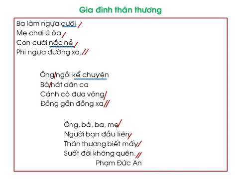 Tiếng Việt: Gia đình thân thương - Lớp 1 Tuần 24