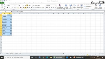Microsoft Excel lez  I   Da una tabella a un istogramma