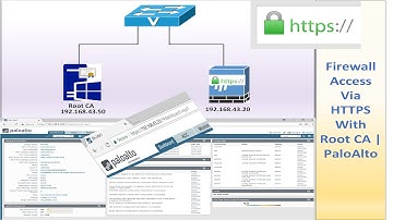 Firewall Access Via HTTPS With Root CA | PaloAlto