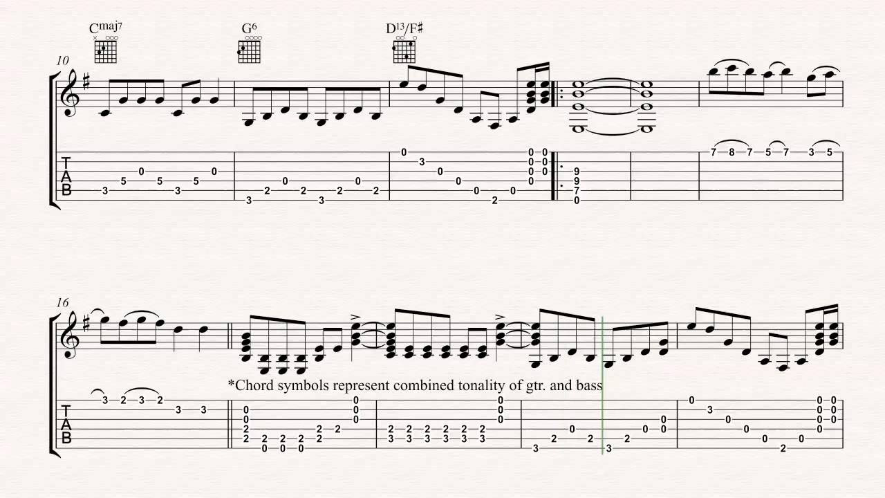 Zombie (The Cranberries) Guitar Chord Chart