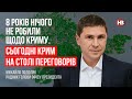 Захід хоче прокинутись – і щоб війни в Україні не було – Михайло Подоляк