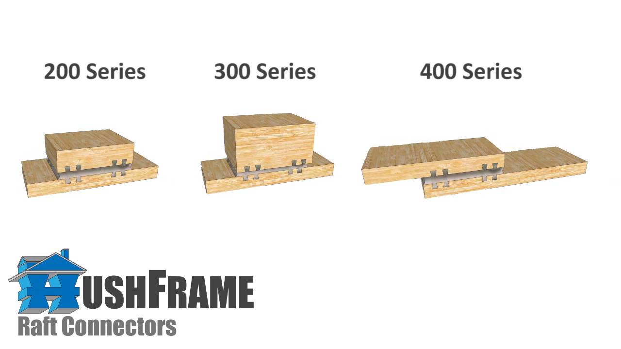 HushFrame Raft Connectors - Silence the Noise - YouTube