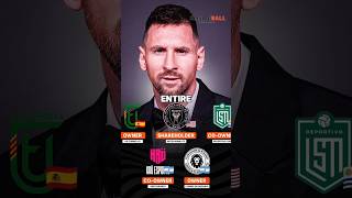 How Did Messi Keep His New Football Empire A Secret? 🤫
