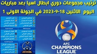 ترتيب مجموعات دوري ابطال اسيا بعد مباريات اليوم الاثنين 18-9-2023 في الجولة الاولى 1