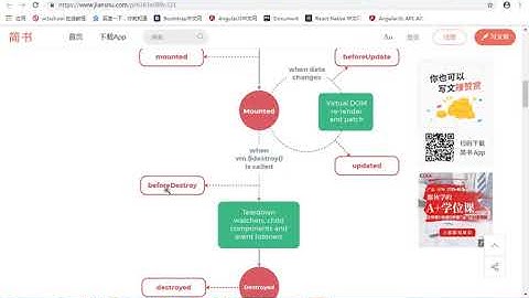 Day 07 #10 掌握vue router keep alive及其他问题