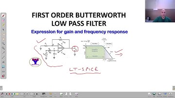 LT- SPICE Simulation of Low Pass Filter