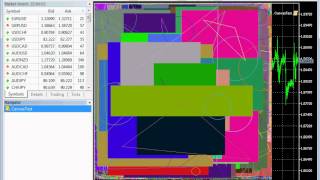 MetaTrader 5 Canvas Demo.avi