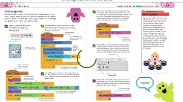 MOUSE MAZE GAME IN SCRATCH