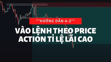 #17. Vào lệnh theo PRICE ACTION CHUYÊN SÂU hợp lưu 3 khung thời gian