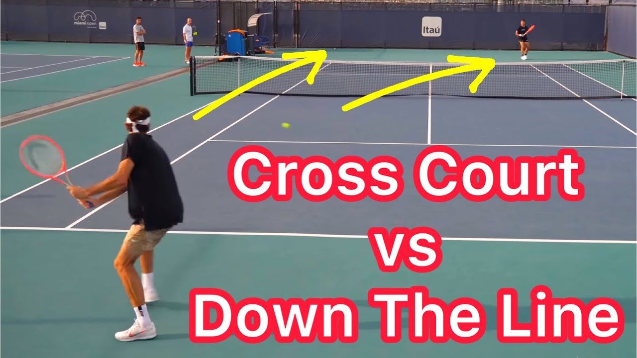 When To Hit Cross Court and Down The Line (Tennis Singles Strategy)