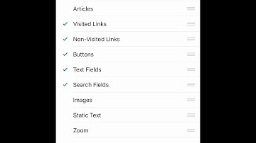 a overview of voiceover rotor