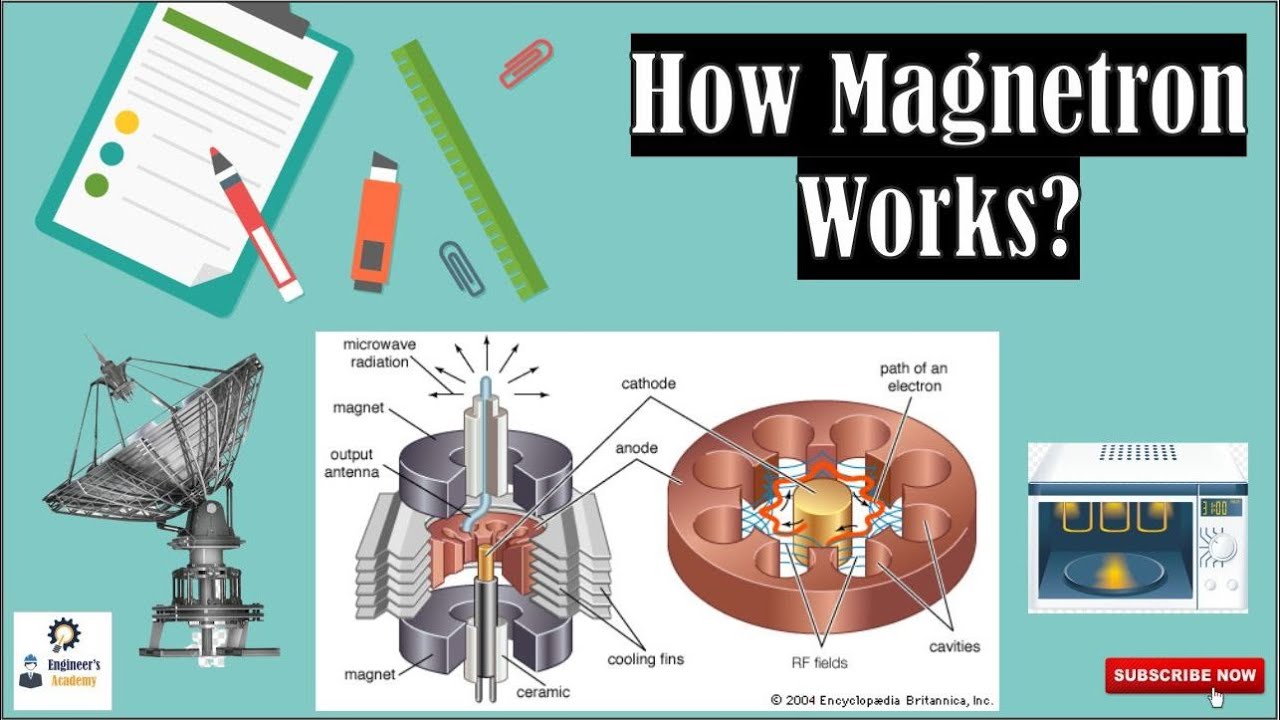 op tijd atomair verkouden worden How does a Magnetron Works?? - YouTube