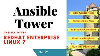 How to run PLAYBOOK and ADHOC command from Ansible TOWER  |RHEL7 |Part-7