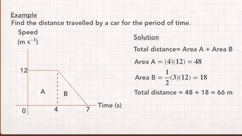 Math Form 5 Area Under a Graph #cikgootube
