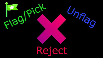 Flag, Unflag and Reject Photos in Lightroom