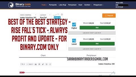 Rise Fall Strategy - No Loss - Big Profit in 1 minute - binary.com