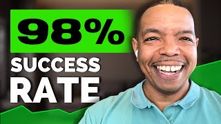 Celebrity The BEST Types of Businesses to Buy in 2025 Profile