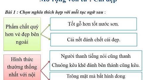 LTVC LỚP 4-TUẦN 23-MRVT CÁI ĐẸP