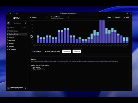 Meet Litlyx the self-hosted, all-in-one web analytics platform built to replace Google Analytics.