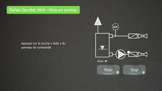 Reflex Servitec Mini Mise en service - FR