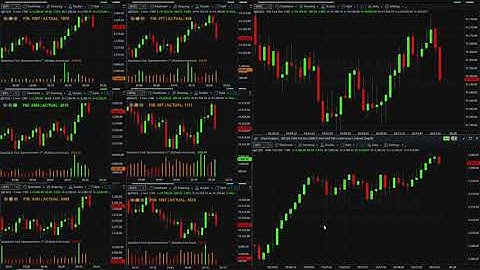 A surprising difference in tick speeds revealed using the Tickspeedometer for Tradestation