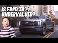 Ford Stocks Won't Be This Cheap Long! Ford Stock Analysis 2021