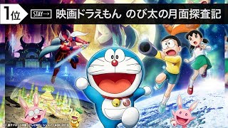 先週末の映画ランキング 2019.3.9-3.10