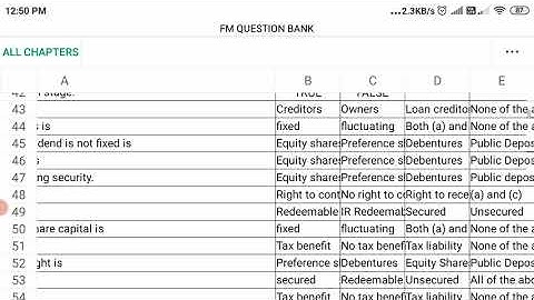M.COM-II advanced financial management MCQ question with answers Vedio no.4