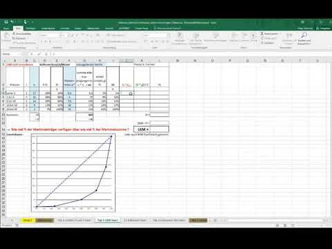  New  2 1 4 Tab 5 Lorenzkurve \u0026 Gini-Koeffizient in Excel