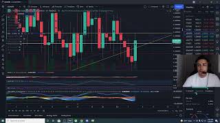 Famous SingularityNet AGIX Technical Analysis and Mythical Games NFT Game Net Worth