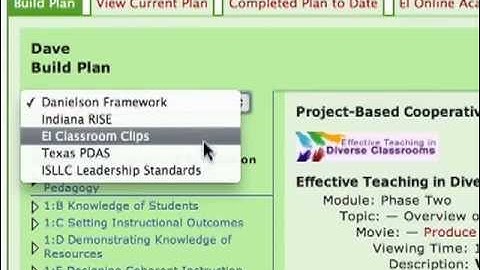 A Personal Learning Plan for Educators