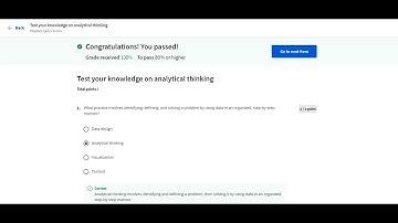 Test your knowledge on analytical thinking answers||Foundations: Data, Data, Everywhereby Google