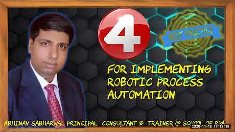 4 Best Practices for Implementing(RPA) | Explained | School OF RPA