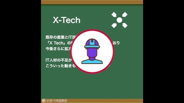 [30秒で用語解説] 素人相手にマウント取れるIT用語 X-Tech #shorts