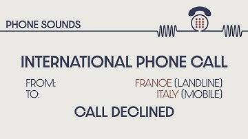 International phone call 12. From France to Italy. Call-progress tones. DTMF signals. Sound effects