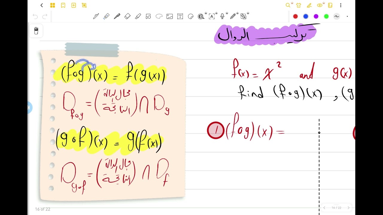 الدالة العكسية وتركيب الدوال