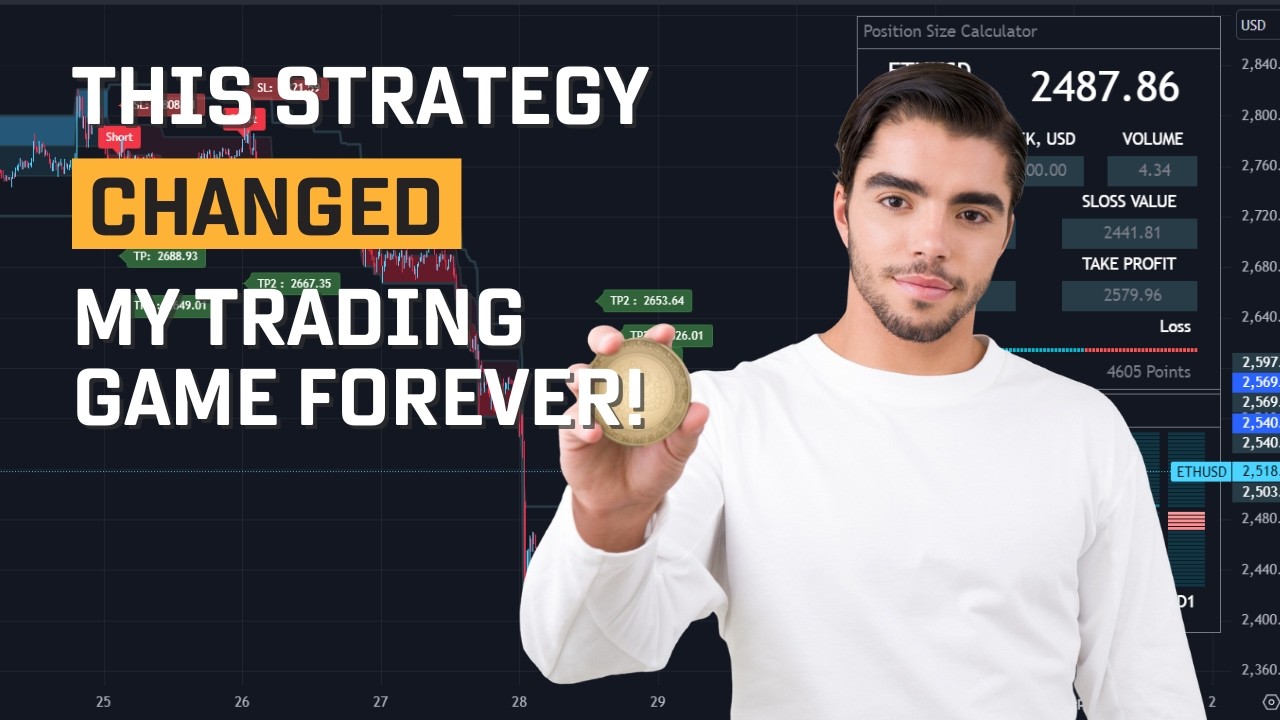How to Use the PRO Swing Trading System on TradingView | Step by Step ...