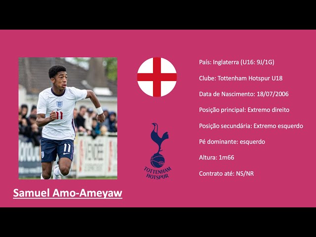 Samuel Amo-Ameyaw (Tottenham Hotspur) footage vs France & Netherlands U16 class=