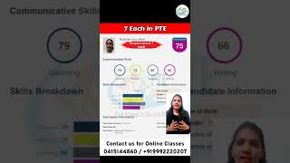 PTE 7 Each Success Mantra | Score 79+ in First Attempt! | PTE Universe