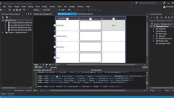 How to Add values inside the database using c# wpf