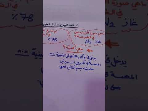 دورة النيتروجين في الطبيعة Part I 