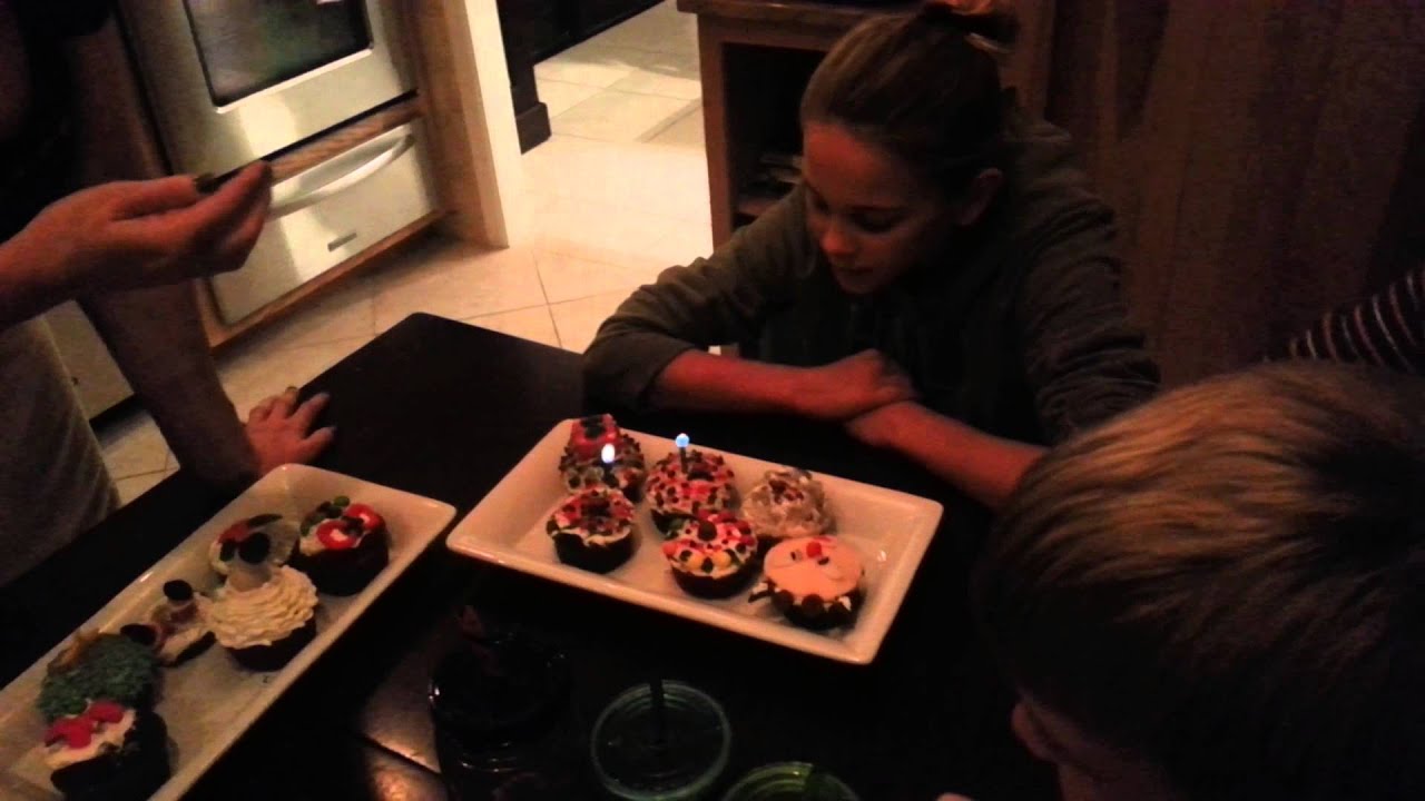Sophie birthday - YouTube