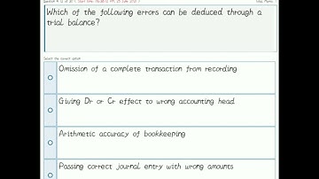 Mgt101 current grand quiz spring 2021| Mgt101 grand quiz| financial accounting mcqs