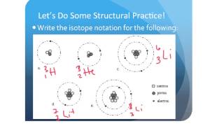 Counting Subatomic Particles