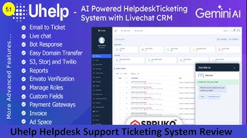 Uhelp Helpdesk Support Ticketing System Review