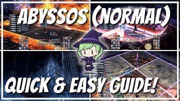 Pandaemonium - Abyssos Normal: QUICK & EASY GUIDE! | FFXIV Endwalker