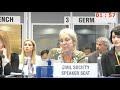 Crude Accountability Intervention at the OSCE HDIM 2019 // Reprisals against Environmental Activists