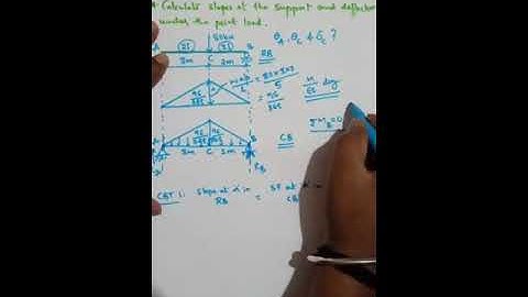 09  Analysis of Determination structures Module   3 Lecture 9