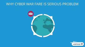 CHAPTER 8 : SECURING INFORMATION SYSTEM